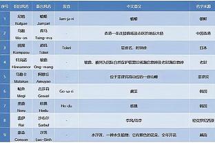 开云app网页版登录入口下载截图3