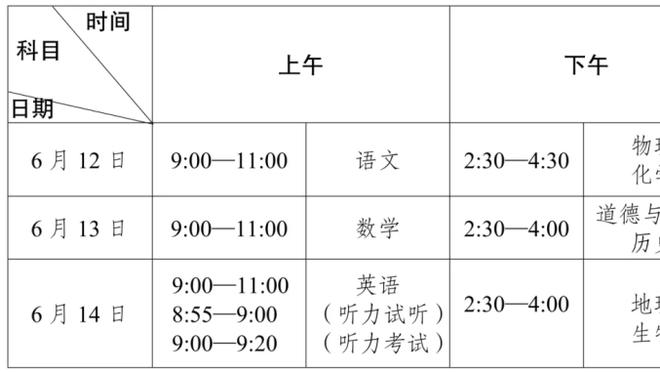 字母哥：我们要变得更好 必须付出双倍的努力