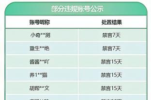 记者：乃比江等4位国奥球员明晚启程前往葡萄牙，与国安会合