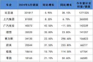 开云国际棋牌截图4