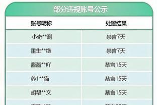 杜兰特：我们给小萨施加了足够大的压力 让他们更多地打一对一