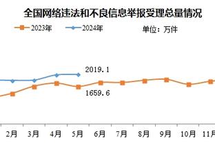 不如预期❓巴黎花2.3亿买穆阿尼拉莫斯登贝莱，三人本赛季共进9球